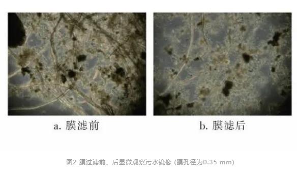 污水處理設備__全康環(huán)保QKEP