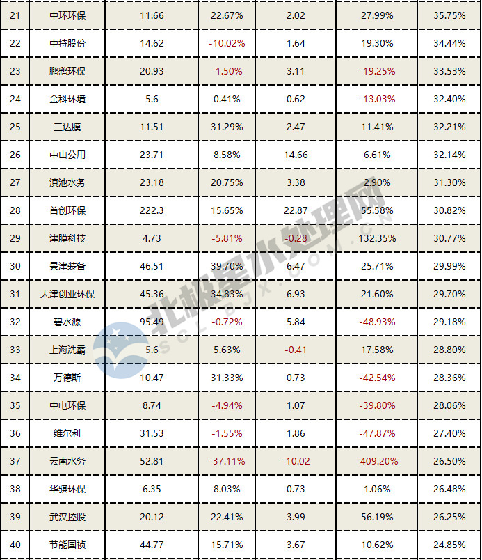 污水處理設(shè)備__全康環(huán)保QKEP