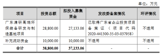 污水處理設(shè)備__全康環(huán)保QKEP