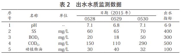 污水處理設(shè)備__全康環(huán)保QKEP