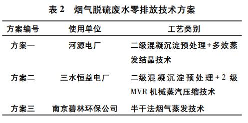 污水處理設備__全康環(huán)保QKEP