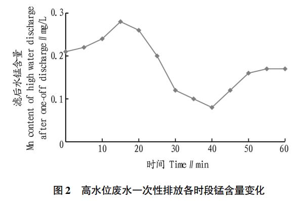 污水處理設(shè)備__全康環(huán)保QKEP