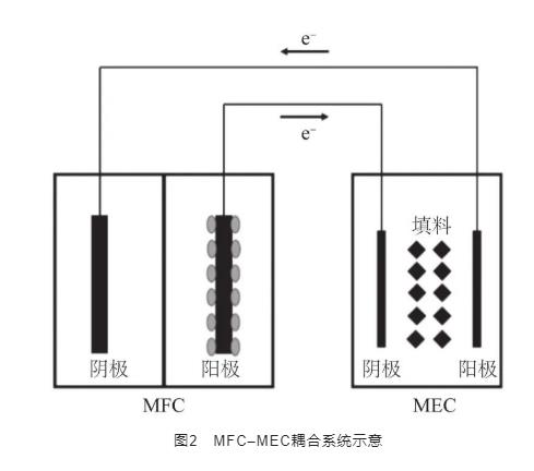 污水處理設(shè)備__全康環(huán)保QKEP