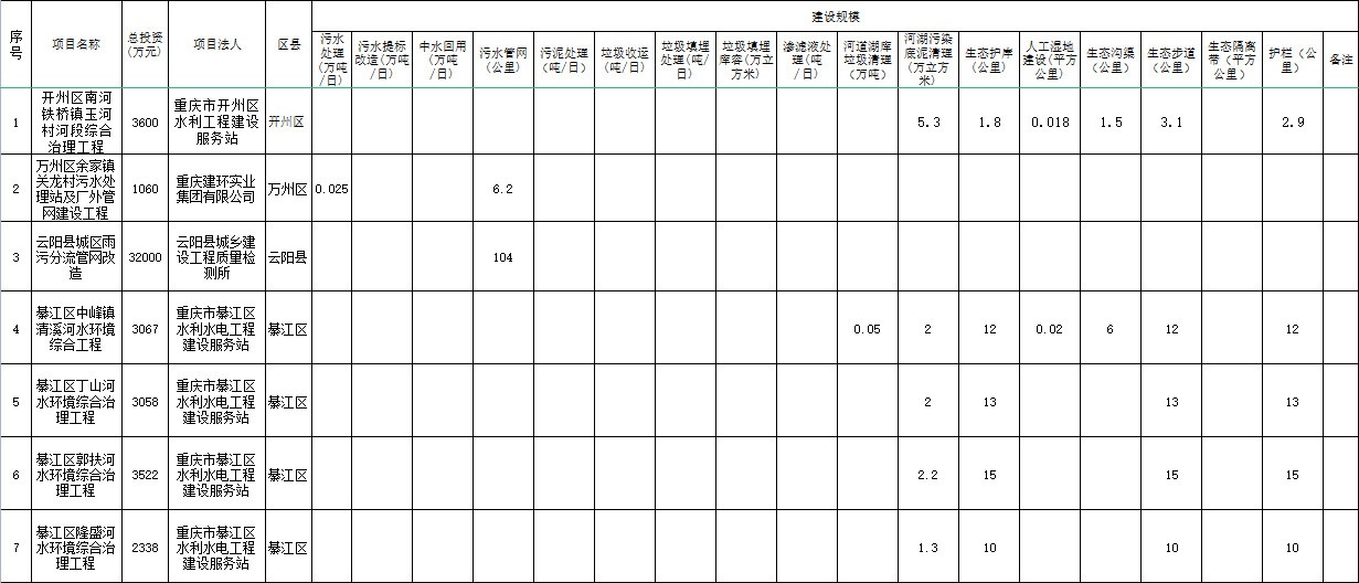 污水處理設(shè)備__全康環(huán)保QKEP