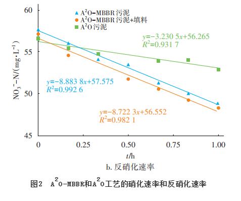 污水處理設備__全康環(huán)保QKEP