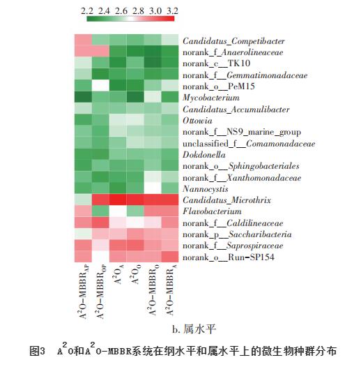 污水處理設備__全康環(huán)保QKEP