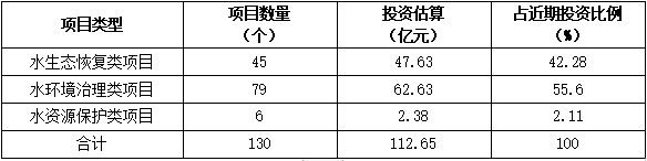 污水處理設(shè)備__全康環(huán)保QKEP