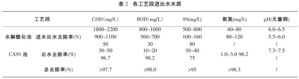 污水處理設(shè)備__全康環(huán)保QKEP