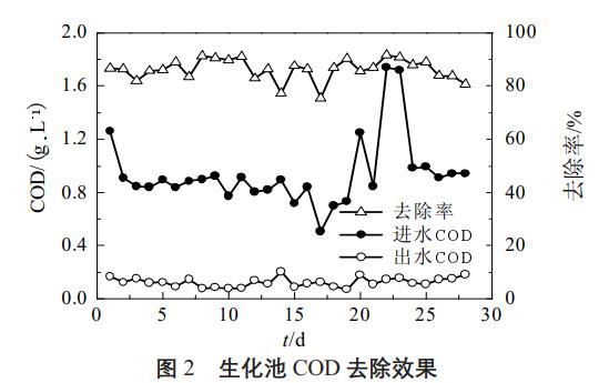 污水處理設(shè)備__全康環(huán)保QKEP