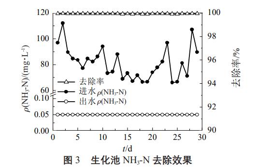 污水處理設(shè)備__全康環(huán)保QKEP