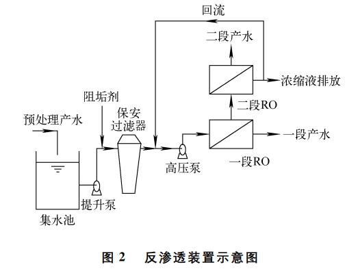 污水處理設(shè)備__全康環(huán)保QKEP