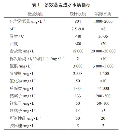 污水處理設(shè)備__全康環(huán)保QKEP