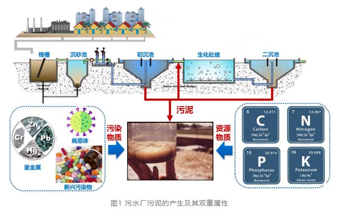 污水處理設備__全康環(huán)保QKEP