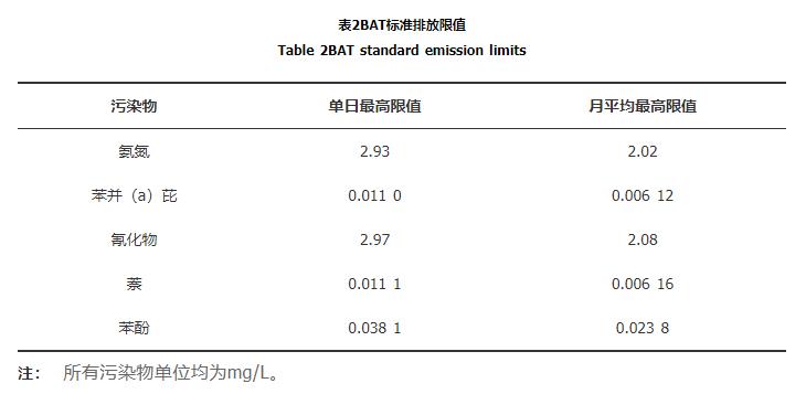 污水處理設備__全康環(huán)保QKEP