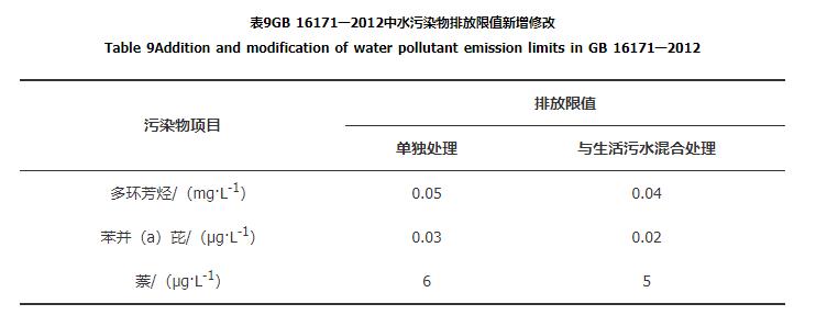 污水處理設備__全康環(huán)保QKEP