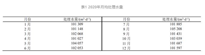 污水處理設(shè)備__全康環(huán)保QKEP