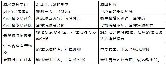 污水處理設備__全康環(huán)保QKEP