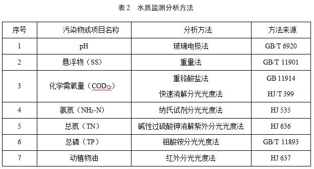 污水處理設備__全康環(huán)保QKEP