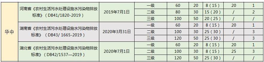 污水處理設(shè)備__全康環(huán)保QKEP