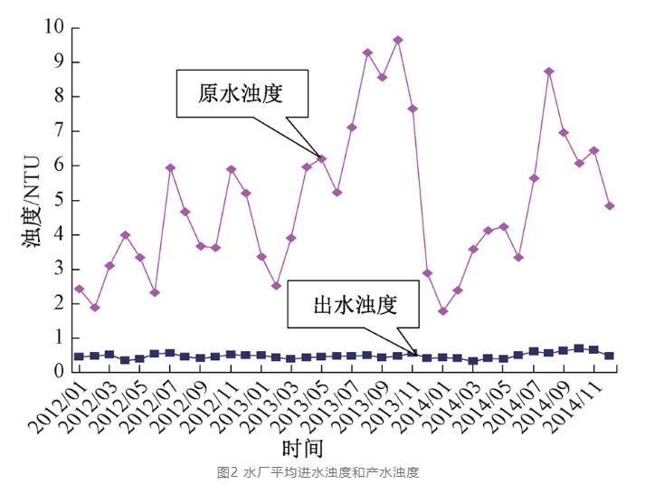 污水處理設備__全康環(huán)保QKEP