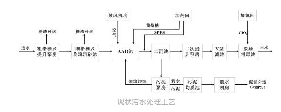 污水處理設(shè)備__全康環(huán)保QKEP