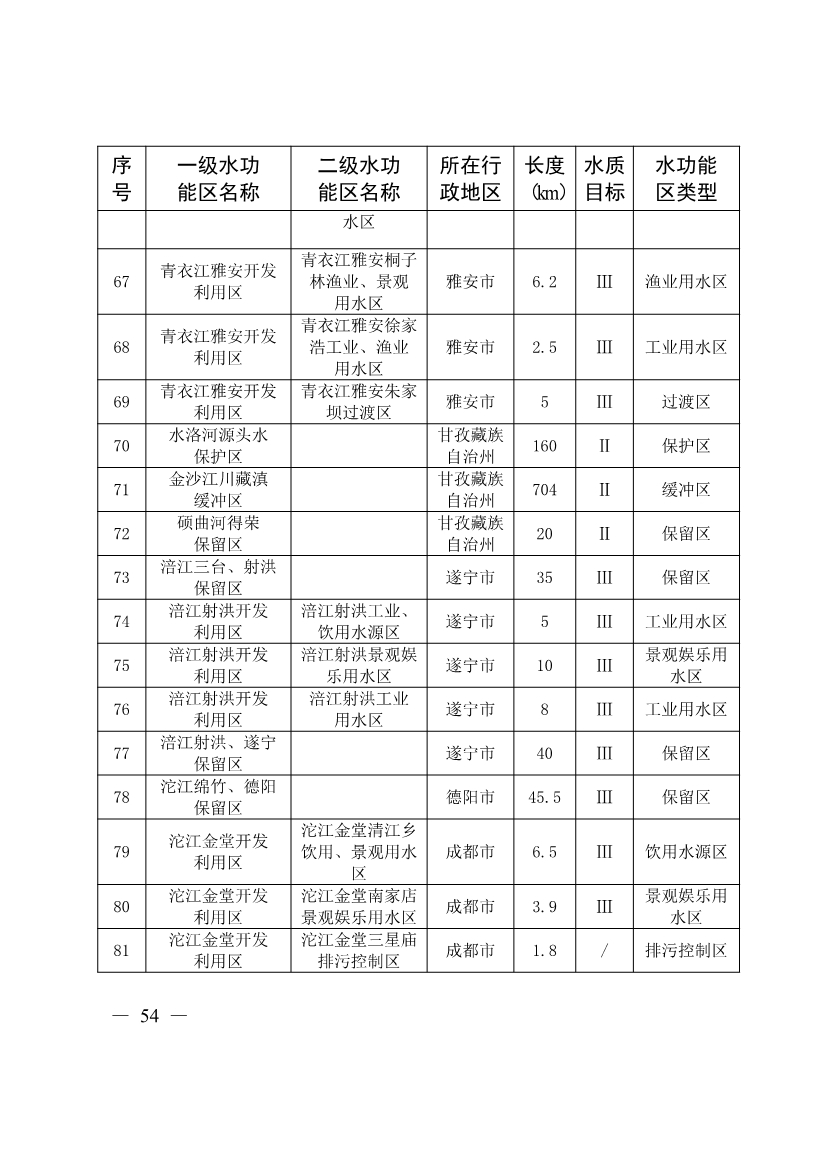 污水處理設(shè)備__全康環(huán)保QKEP