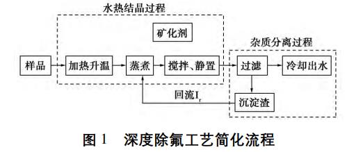 污水處理設(shè)備__全康環(huán)保QKEP