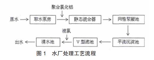 污水處理設(shè)備__全康環(huán)保QKEP