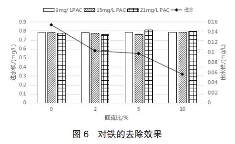 污水處理設(shè)備__全康環(huán)保QKEP