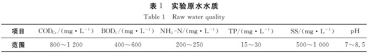 污水處理設備__全康環(huán)保QKEP