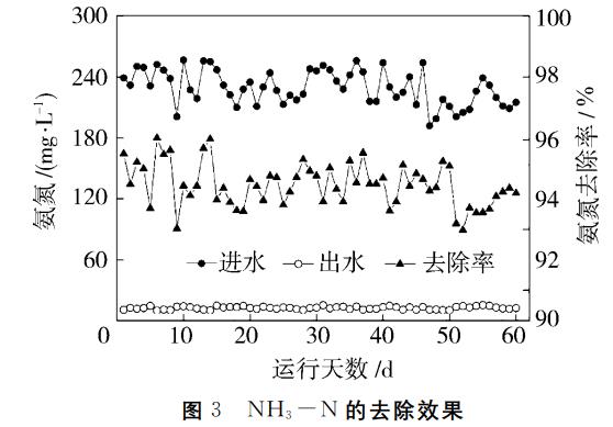 污水處理設備__全康環(huán)保QKEP