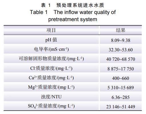 污水處理設(shè)備__全康環(huán)保QKEP