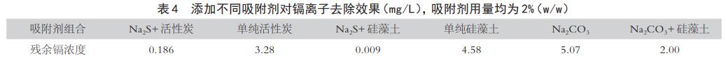 污水處理設(shè)備__全康環(huán)保QKEP