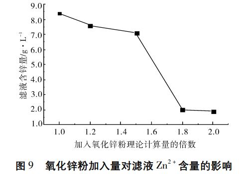 污水處理設備__全康環(huán)保QKEP