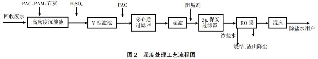 污水處理設(shè)備__全康環(huán)保QKEP