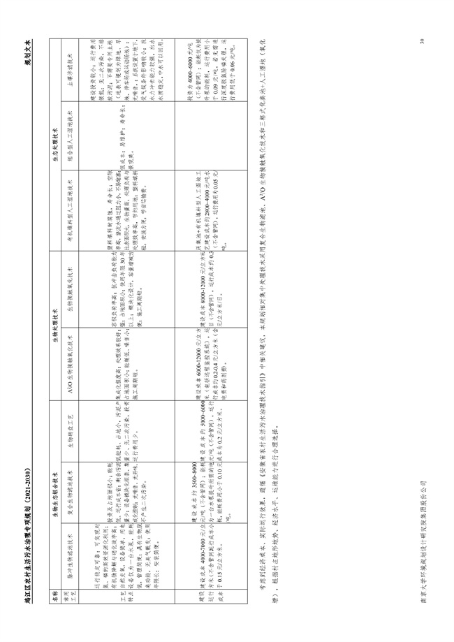 污水處理設備__全康環(huán)保QKEP