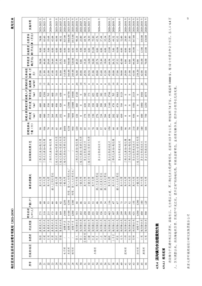 污水處理設備__全康環(huán)保QKEP