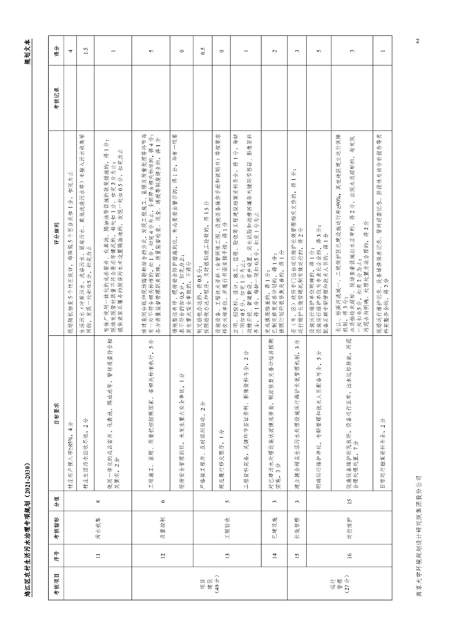 污水處理設備__全康環(huán)保QKEP