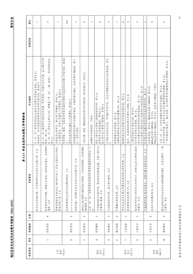 污水處理設備__全康環(huán)保QKEP