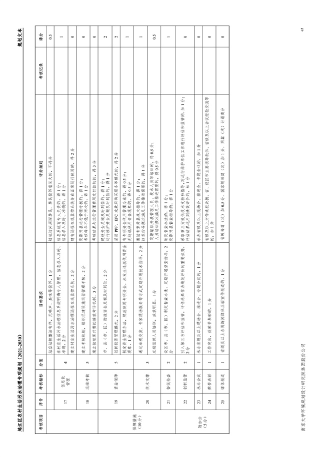 污水處理設備__全康環(huán)保QKEP