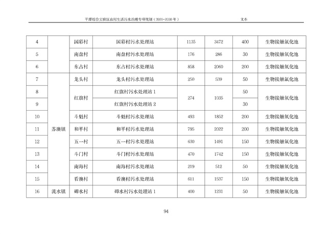 污水處理設(shè)備__全康環(huán)保QKEP