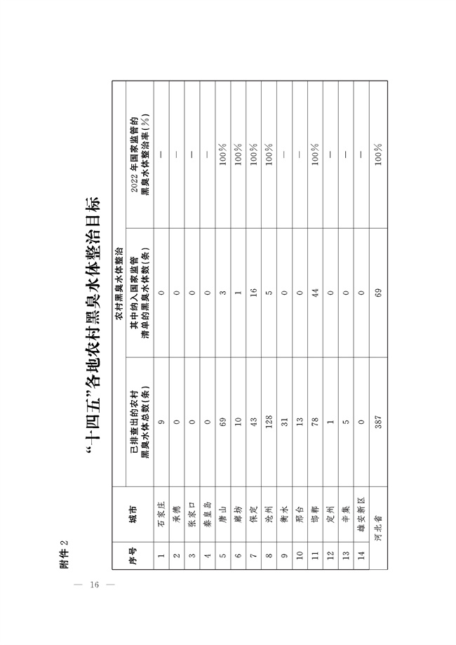 污水處理設(shè)備__全康環(huán)保QKEP