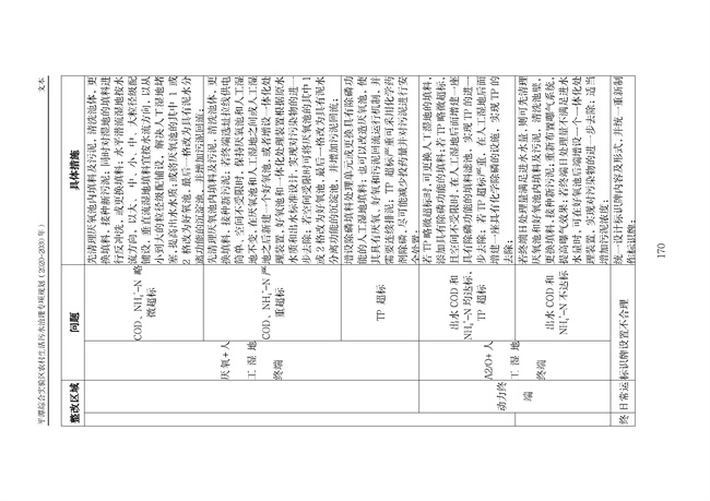 污水處理設(shè)備__全康環(huán)保QKEP