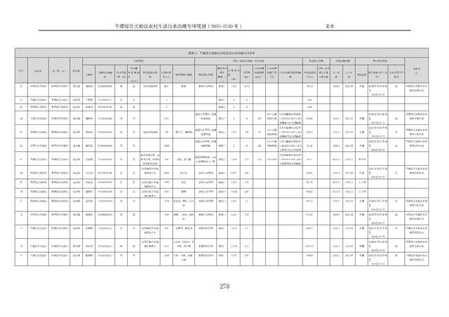 污水處理設(shè)備__全康環(huán)保QKEP