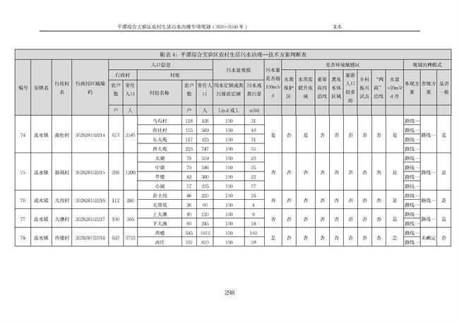 污水處理設(shè)備__全康環(huán)保QKEP