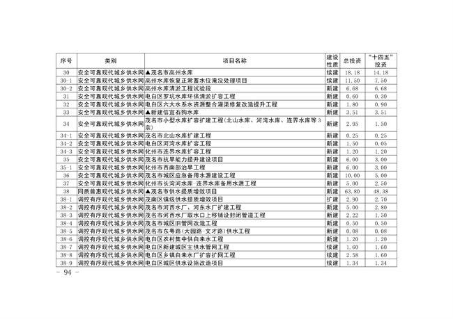 污水處理設備__全康環(huán)保QKEP