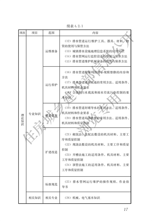 污水處理設備__全康環(huán)保QKEP