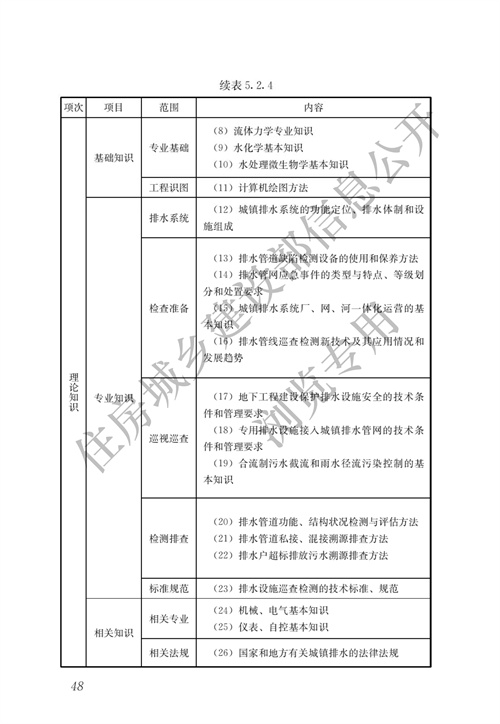 污水處理設備__全康環(huán)保QKEP