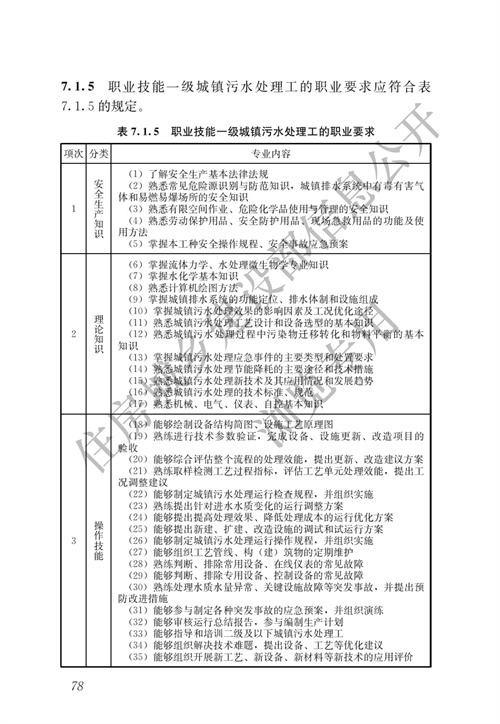 污水處理設備__全康環(huán)保QKEP