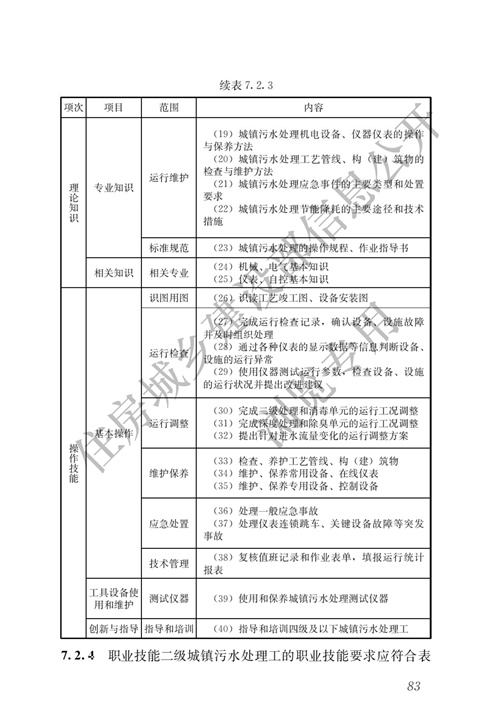 污水處理設備__全康環(huán)保QKEP